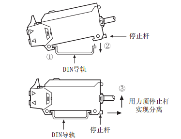 奧托尼克斯光纖放大器與光纖線怎解連接.png