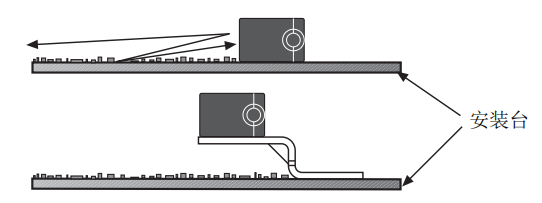 奧托尼克斯光電傳感器.png