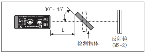 奧托尼克斯光電傳感器.png