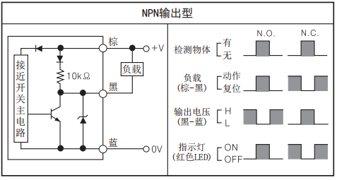 奧托尼克斯接近開(kāi)關(guān) PR08-2DN線路輸出.png.png