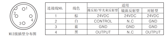 奧托尼克斯光電開關(guān)傳感器接線圖.png